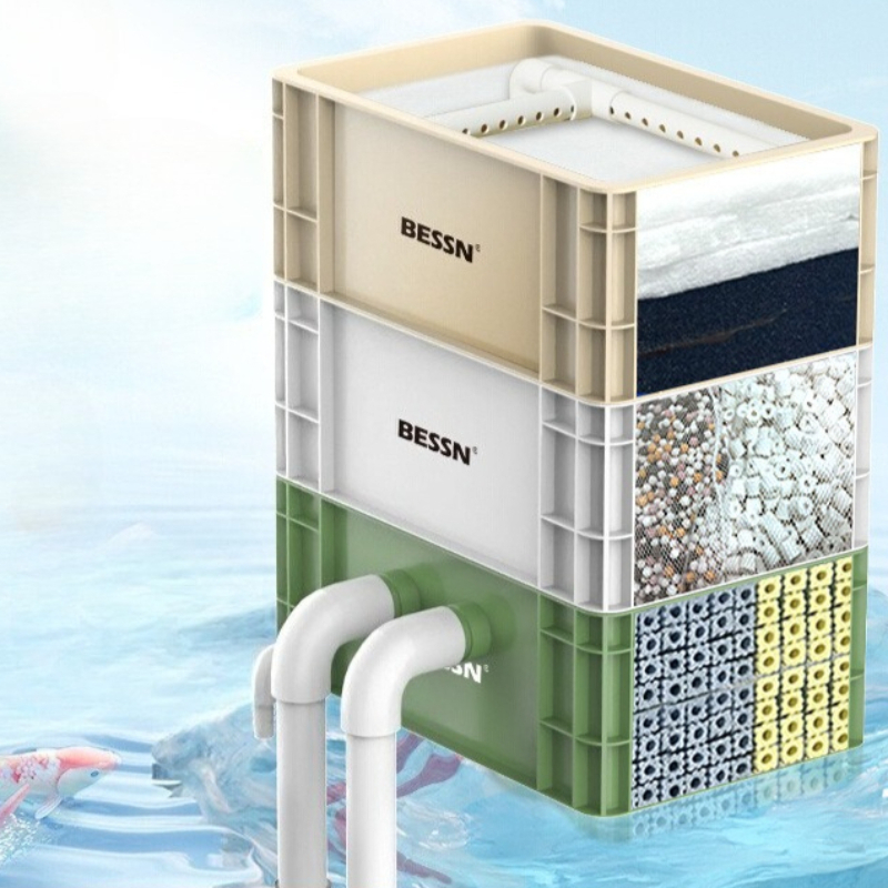 Fish Tank Turnover Box Externa - Pet Supplies Fish recension och pris