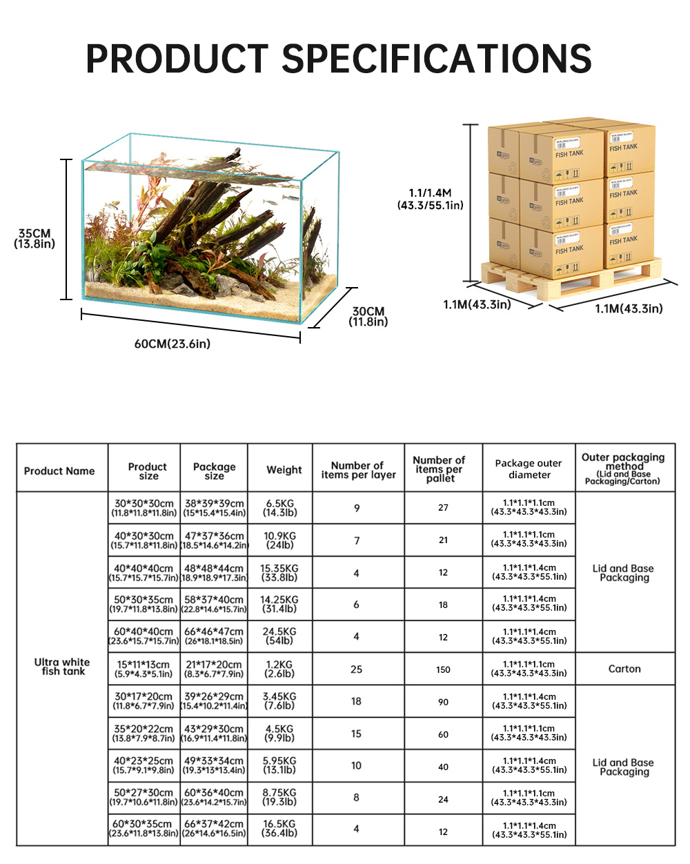 sttl Yee Pet Product Supplies  - Pet Supplies Fish recension och pris